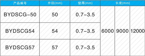 惠安钳压式声测管现货规格尺寸